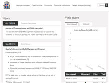 Tablet Screenshot of bonds.is